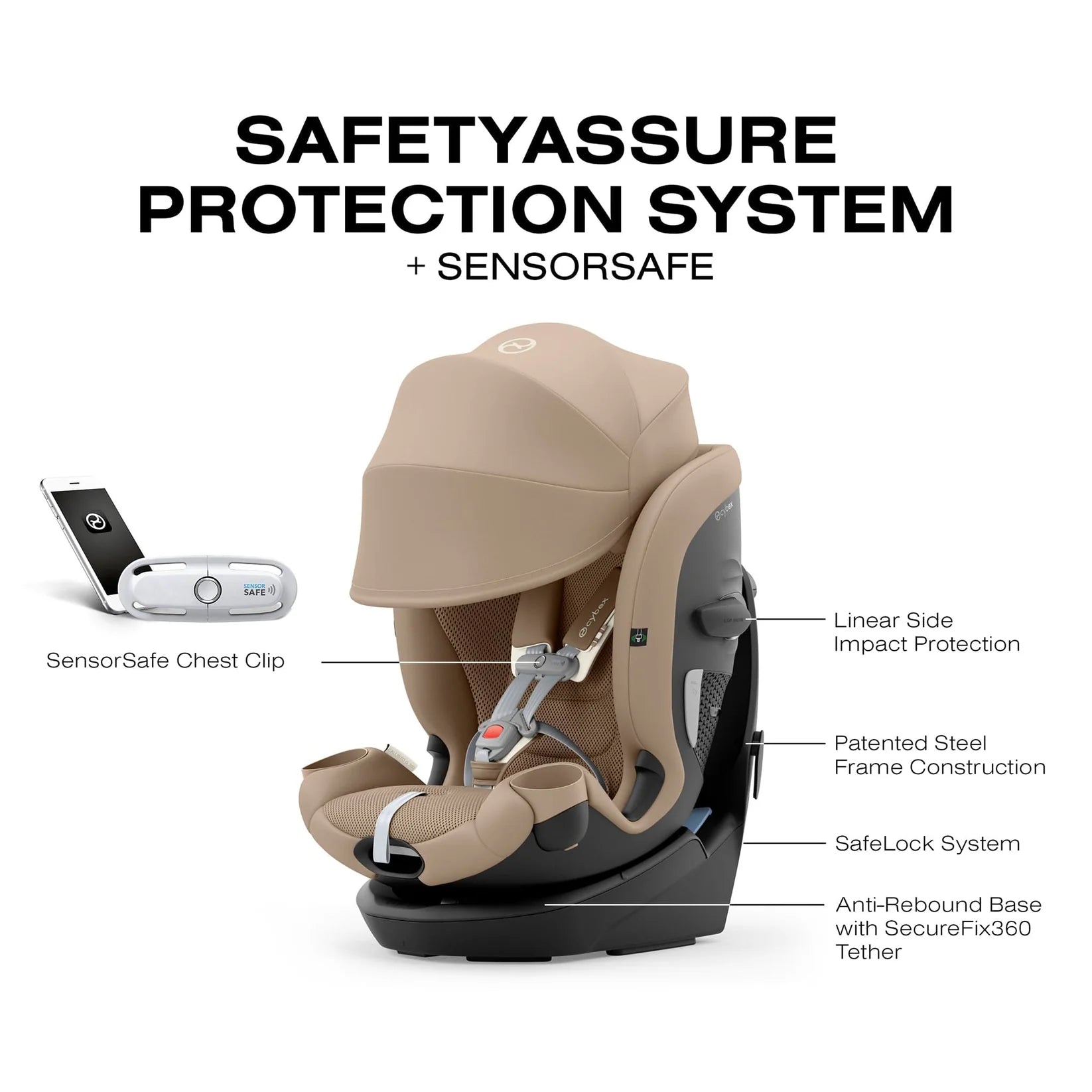 cybex rotating car seat Cybex Callisto G 360 Rotating All-in-One Car Seat