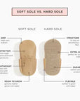 Oat Ribbed Slip On Baby Shoe (Hard Sole) - Size 5