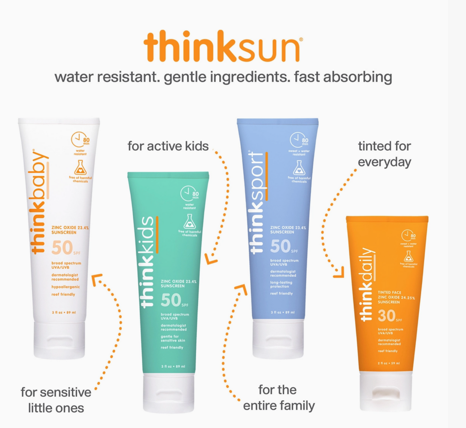 Think Kids Spf 50 All Sheer Mineral Sunscreen Spray