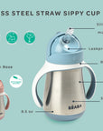 Beaba Stainless Steel Straw Sippy Cup