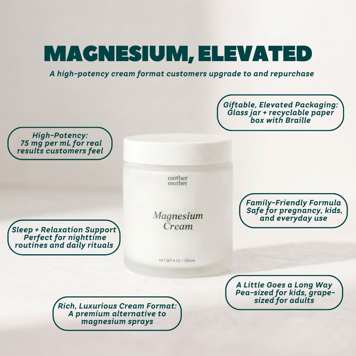 Magnesium Cream
